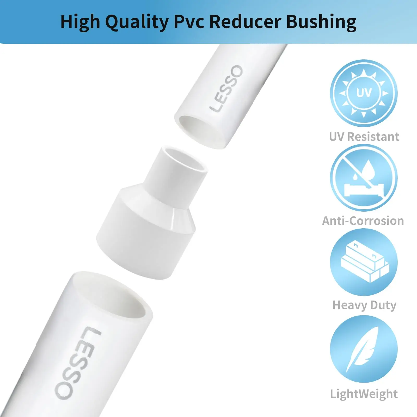 LESSO PVC Pipe Fitting - Reducing Coupling (SOC × SOC), 1 to 3/4 Inch Fitting, High-Flow SCH40 Pipe Fitting for Plumbing, Irriga