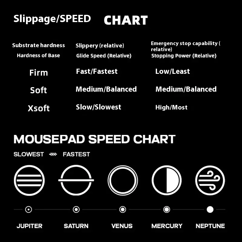 LGG Saturn Mouse Pad Extra-Large Size Fibre Antiskid Waterproof Prevent Hand Sweating Mouse Pad Mousepad Office Gaming Man Gifts