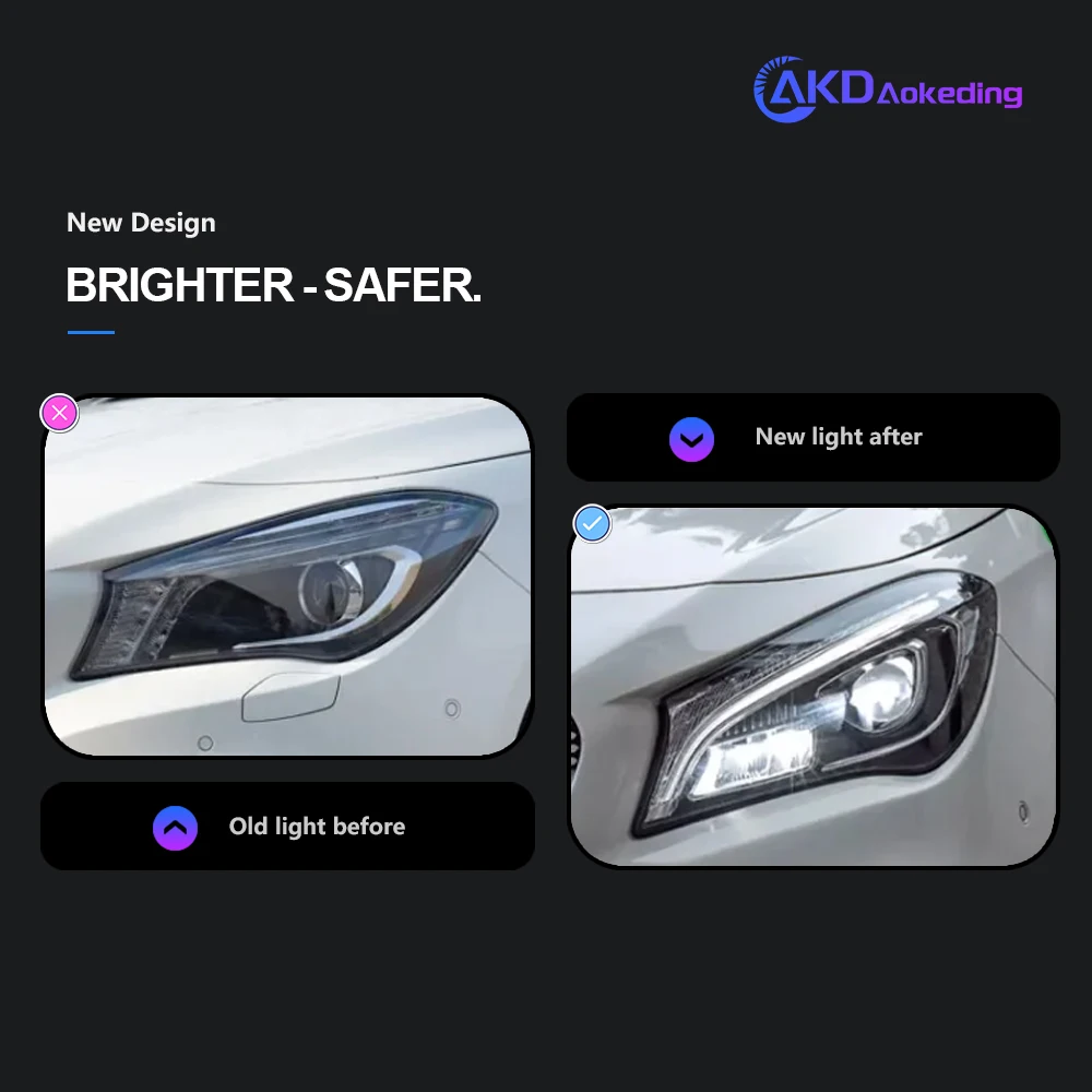 AKD Head Lamp for Benz W117 LED Headlight 2014-2020 Headlights CLA220 CLA260  DRL Turn Signal High Beam Angel Eye Projector Lens