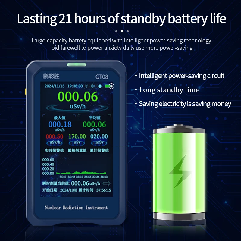 Geiger Counter Nuclear Radiation Detector Professional Marble Radiation Ionization Personal Dose Alarm Radioactive Tester