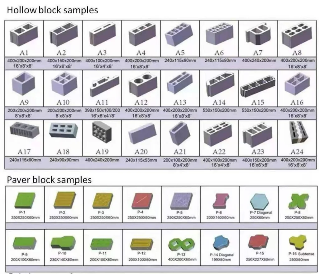 Hollow Manual Cement Interlock Brick Machine Sand Cement Concrete Block Brick Making Machine