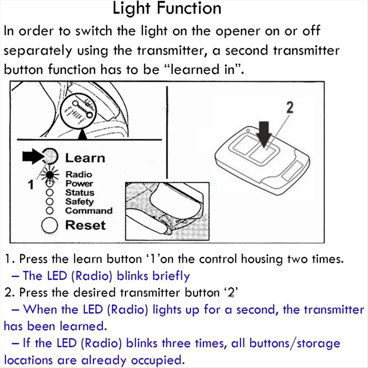 Latest Model For Sommer Y4054V005 310MHz 2 Button Remote Control Direct Drive 4054V001 Synoris 550/800, Keychain Remote
