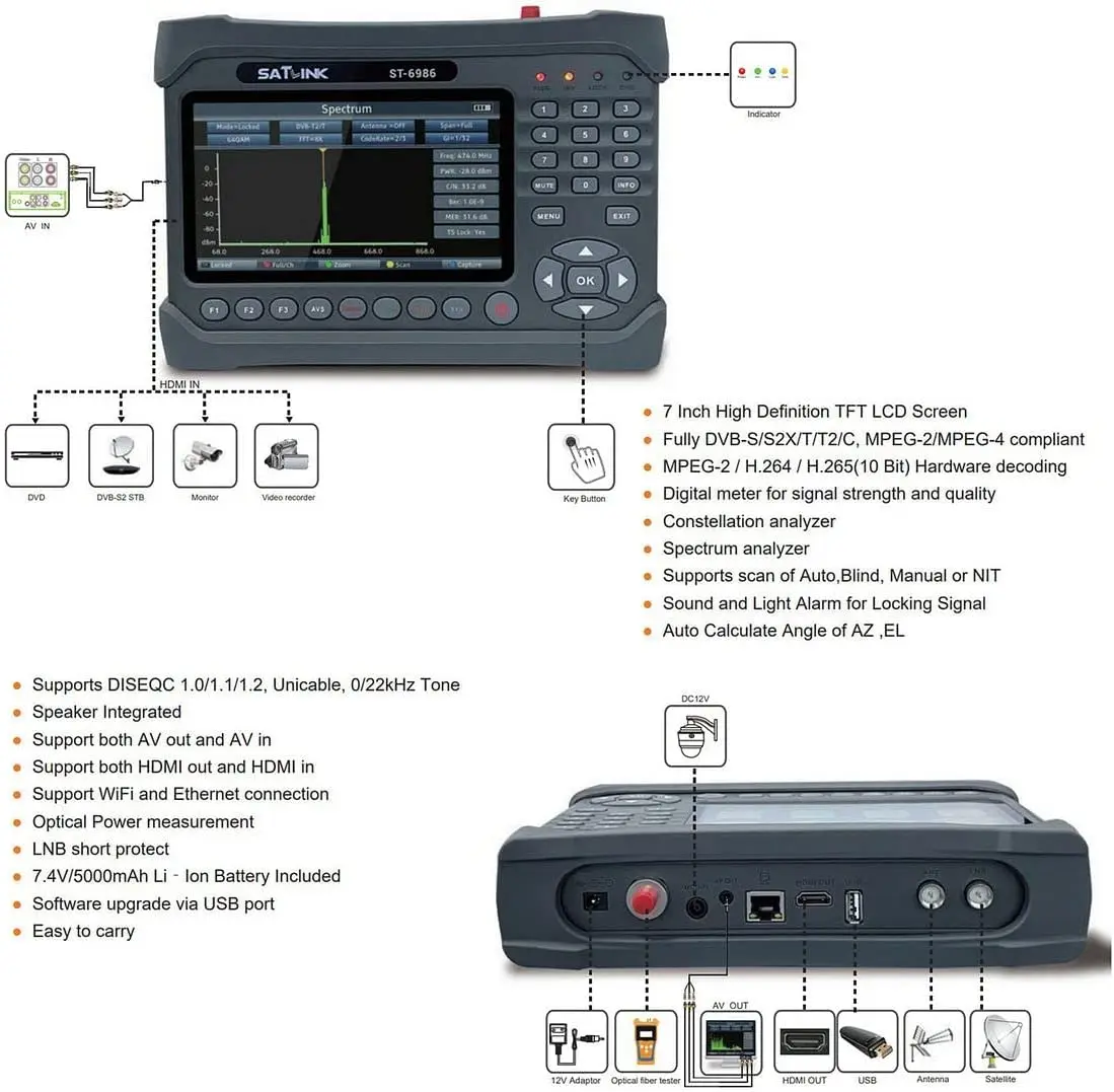 Satlink ST-6986 PRO DVB-S2/S DVB-T/T2 DVB-C ST6986 h.265 HEVC
