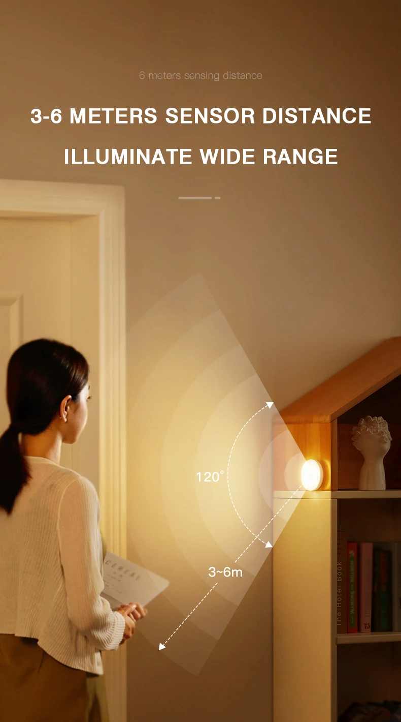 Motion Sensor LED Night Light USB Rechargeable Night Lamp for Kitchen Bedroom Stairs Hallway Cabinet Light Wireless Closet Light