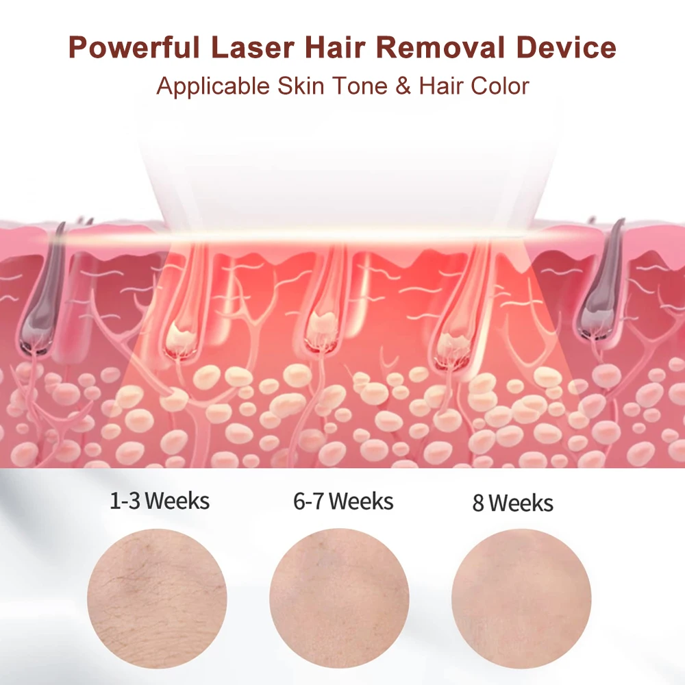 Hair Removal IPL Laser Epilator Facial Cleanser Skin Laser Care Pulsed Light Depilator Hair Remover Machine Beauty Care Tools