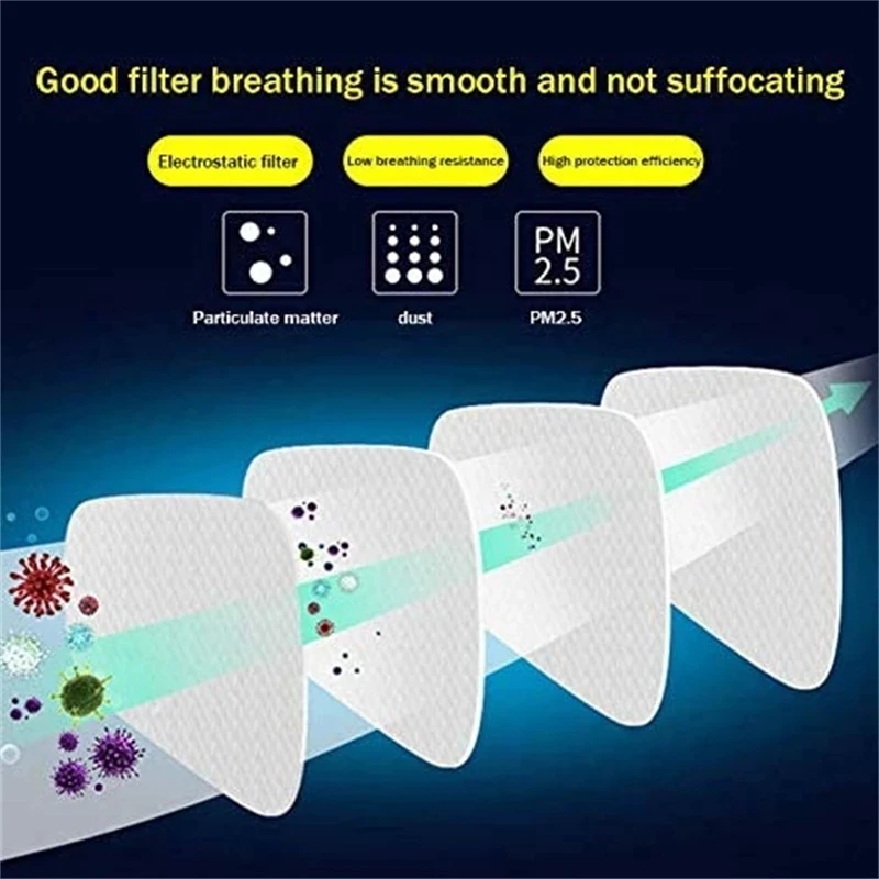 20-10Pack 5N11 Pre-Filters Replaceable Cotton Filter Dust Particulate Filter For 6000/7000 Dust Gas Mask Chemical Respirator