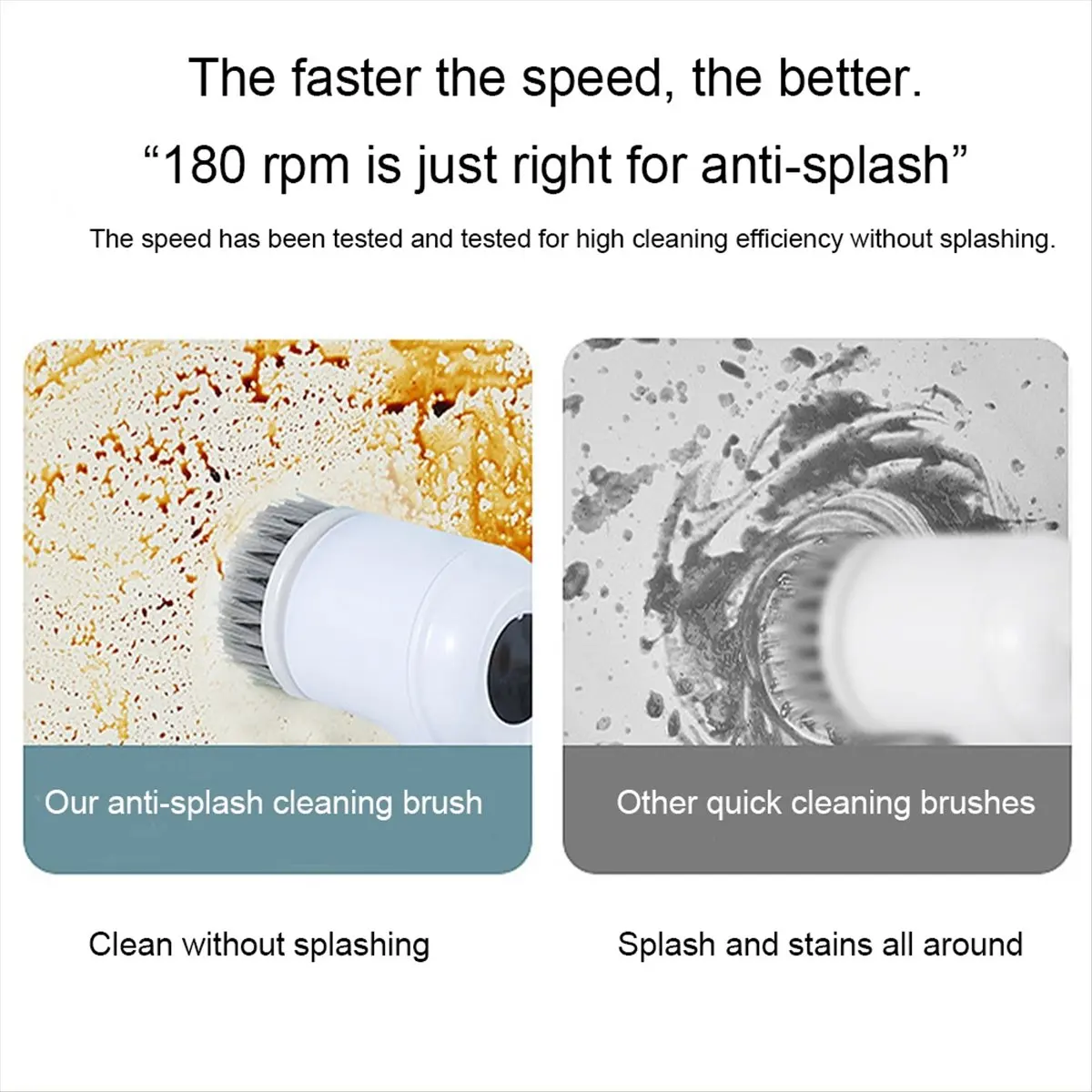 DT81 Electric Scrubber with 5 Brush Heads Dish Scrubber Brush Bathroom Scrubber for Kitchen Sink Bathroom Shower Tile Purple