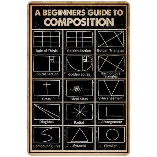 A Beginners Guide To Composition Vintage Art Metal Sign Camera Vintage Poster sign