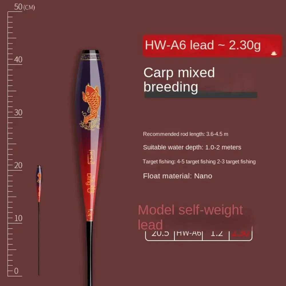 2 قطعة يطفو الصيد جزء داخلي مركب نانو البلاستيك Bobbers مع البلاستيك Bobbers الصيد يطفو الجسم ملحقات صيد سمك ﻿