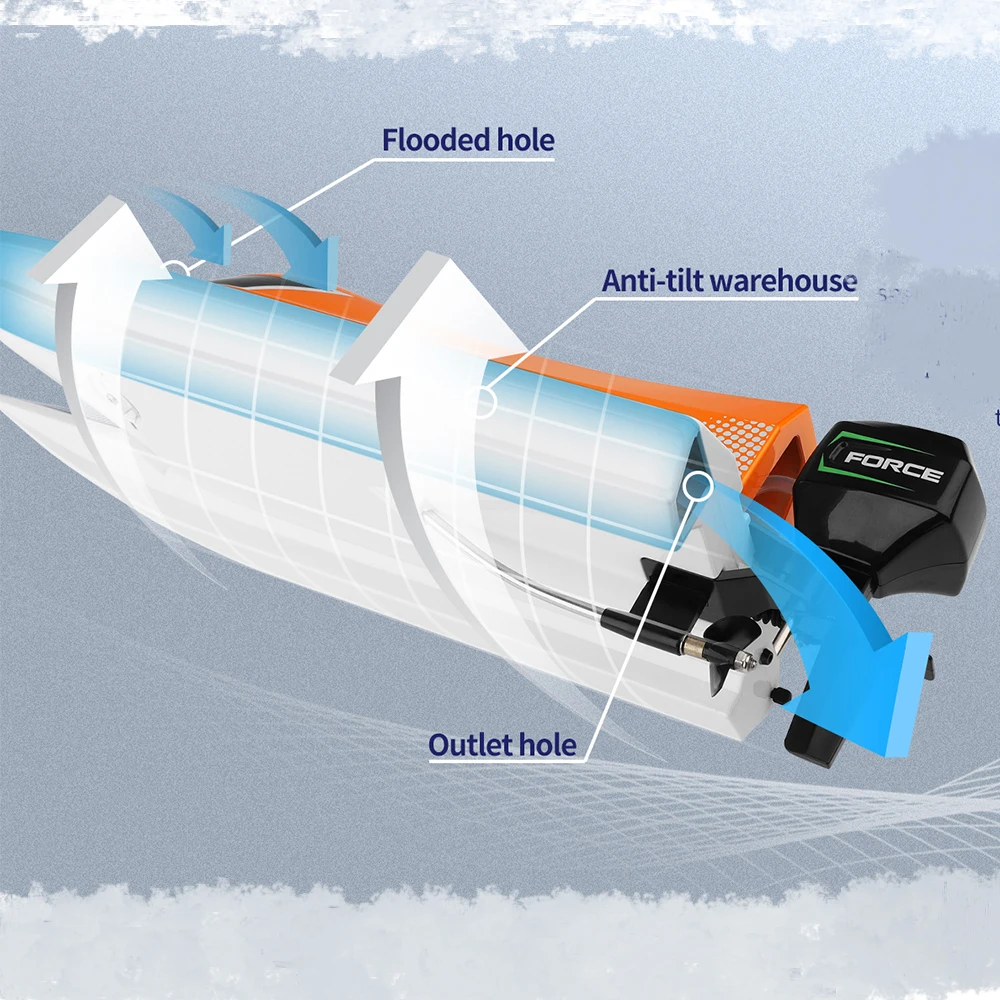 Bateau Radiocommandé WL915, Sans Balais, 2.4 mesurz, 4 Canaux, 45 km/h, Sous-Marin à Moteur, pour Loisirs, pour Adulte et Garçon