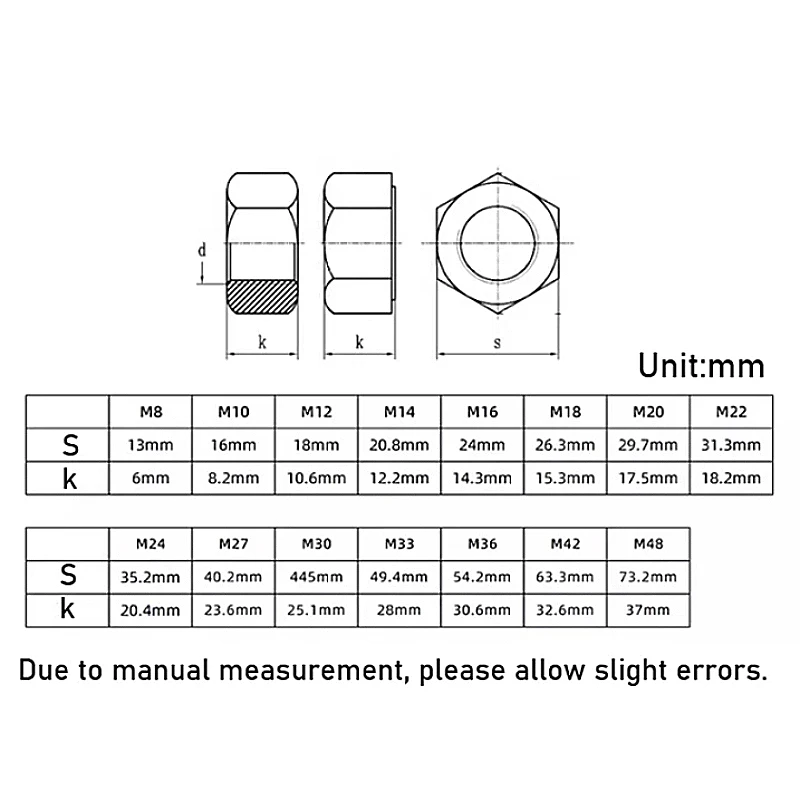 Hex Nuts M8 M10 M12 M14 M16 M18 M20 M22 M24 M27 M30 M33 M36 M42 M48 Grade 8.8 Hot Dip Galvanized Hexagonal Nut 1/2/5/10/20/50pcs