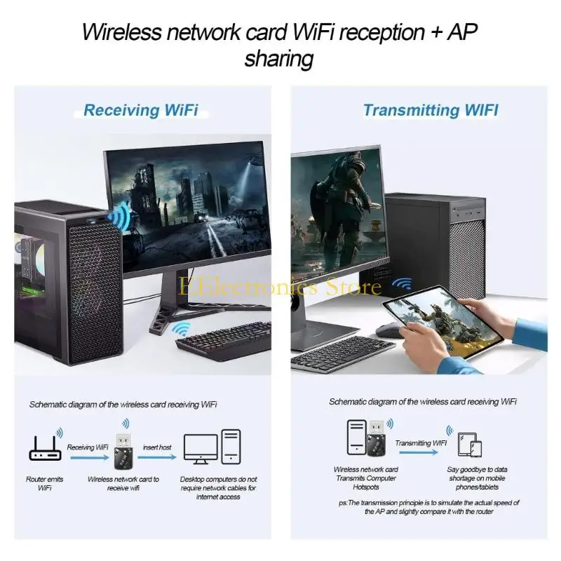 B03C AX900 WiFi 6 USB Bluetooth-kompatibel dengan adaptor Dongle penerima nirkabel