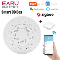 Tuya ZigBee Air Box Quality CO Carbon Monoxide Detector Tester Automation Alarm Works with Smart Life App Alexa Google Home