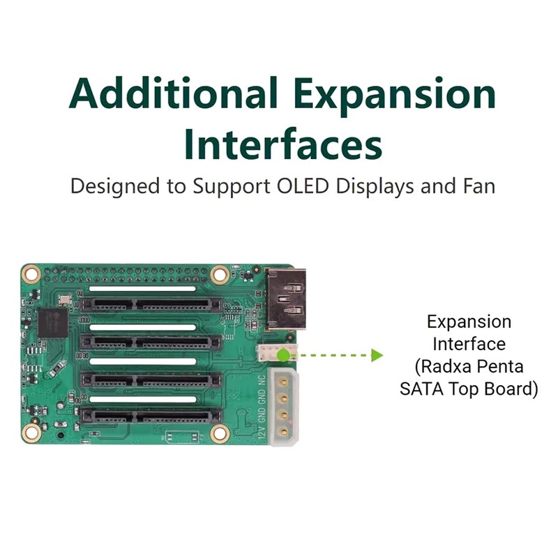 Beliebte Erweiterungsteile bis zu 5 SATA-Festplattenhüte für RPI 5-Computerkomponenten, Demo-Board und Zubehör