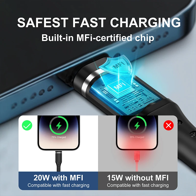 كابل USB C إلى Lightning PD 20W MFI معتمد للشحن السريع من النايلون المضفر لهاتف Iphone 14 13 12 11 Pro Max XR XS X 8 7 6