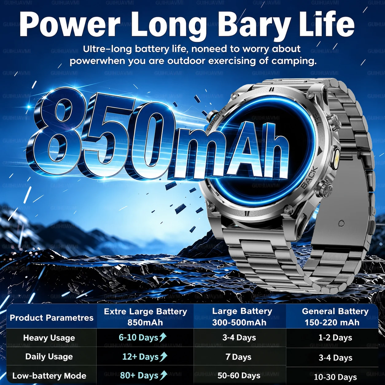 2026New T-RX4 Ultra GPS Smart Watch For Men 6-star GPS Positioning 10ATM Waterproof 850mAh Battery Compass 170+Sports Smartwatch