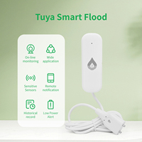 Zigbee WiFi Tuya Water Leak Detector Zigbee Devices Flood Detection Smart Home Automation Monitoring Safety Home Alarm