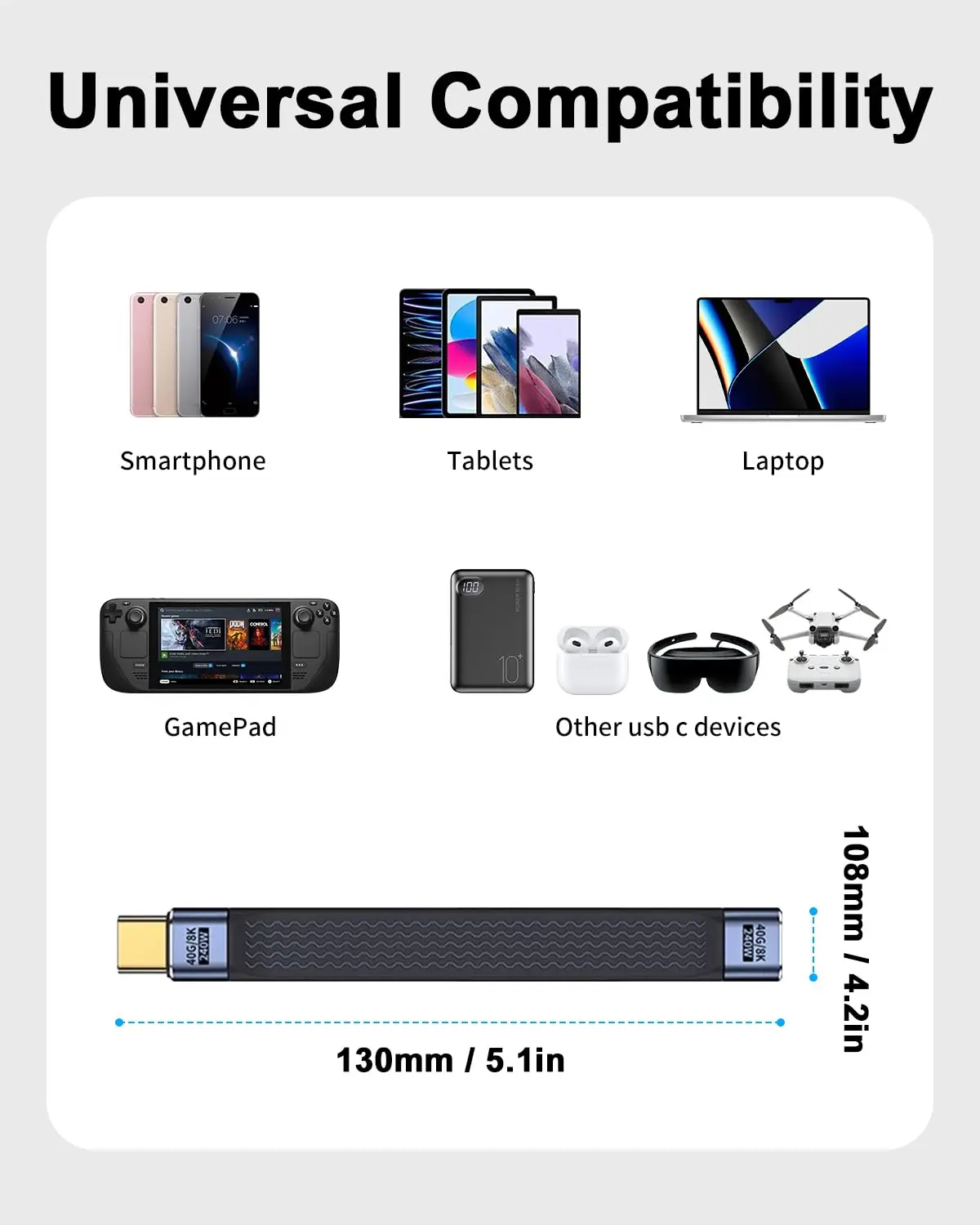 10 قطع كابل تمديد USB C قصير 5 بوصة، (240 وات PD شحن سريع، 40 جيجابت في الثانية، دقة 8K) لكابلات USB 4، آيفون 15/16، MacBoo