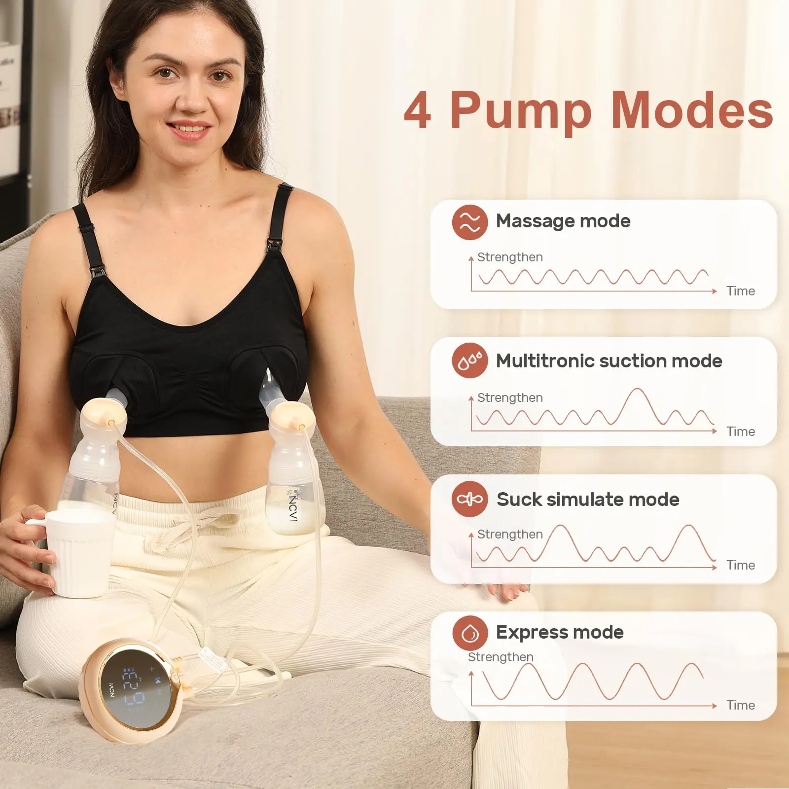 NCVI 8100 Double Electric Breast Pump Anti-Backflow 4 Modes 9 Levels,24/28mm Flanges,Ultra Quiet Breastfeeding Pump for Home