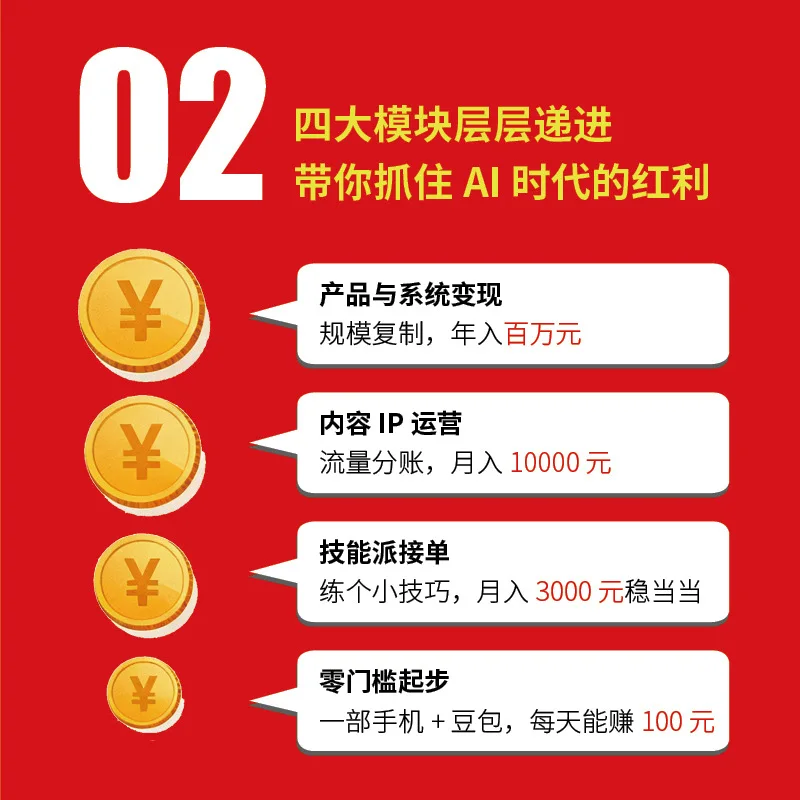 Doubao AI Money Making Handbook, Understanding AI Tools and Practical Office Software Application Empowerment Book