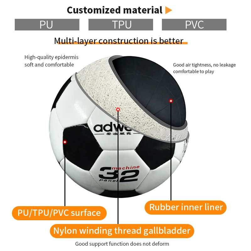 Produzione all'ingrosso LOGO personalizzato Pallone da calcio personalizzato Palloni da calcio al miglior prezzo Formato professionale 5 per allenamento e partita