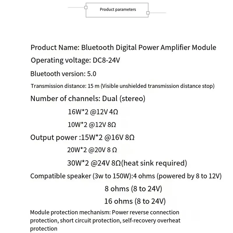 High Power 40W Stereo Bluetooth 5.0 Digital Amplifier Board DC12V/24V 40W Power Amplifier Module