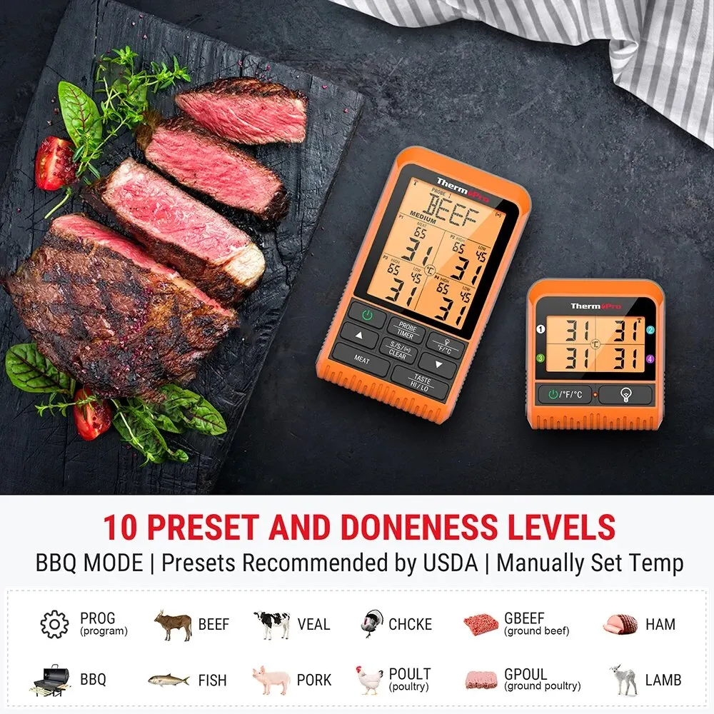 ThermoPro TP829 Digital 300M Wireless Oven Meat Thermometer with 4 Meat Probes and Timer Backlight Function for Kitchen Cooking