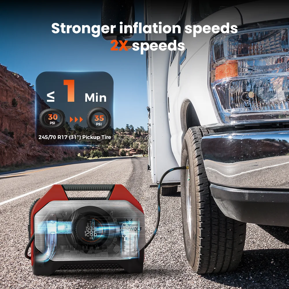 ETENWOLF VORTEX S6SE Cordless Tire Inflator Portable Air Compressor, 160 PSI Air Pump for Car Tires with 15600 mAh Battery