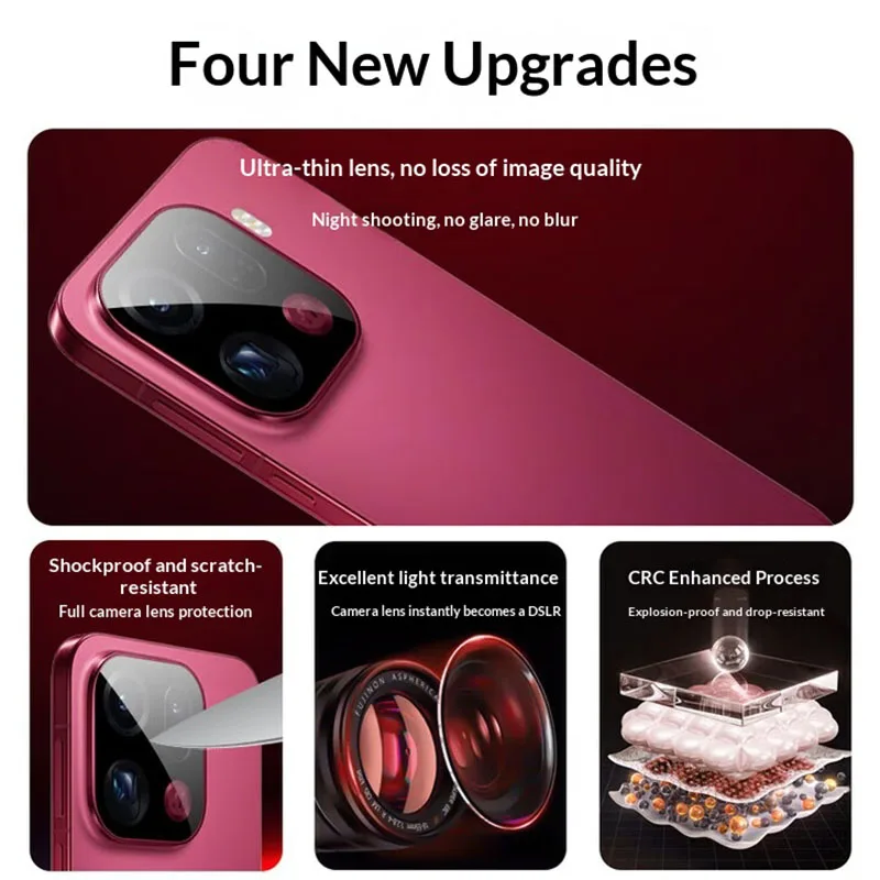 Full Glue Camera Lens Protector for Oppo Find X9 Pro Camera Protectors Film Glass For Find X9 Lens Cover Locator Installation