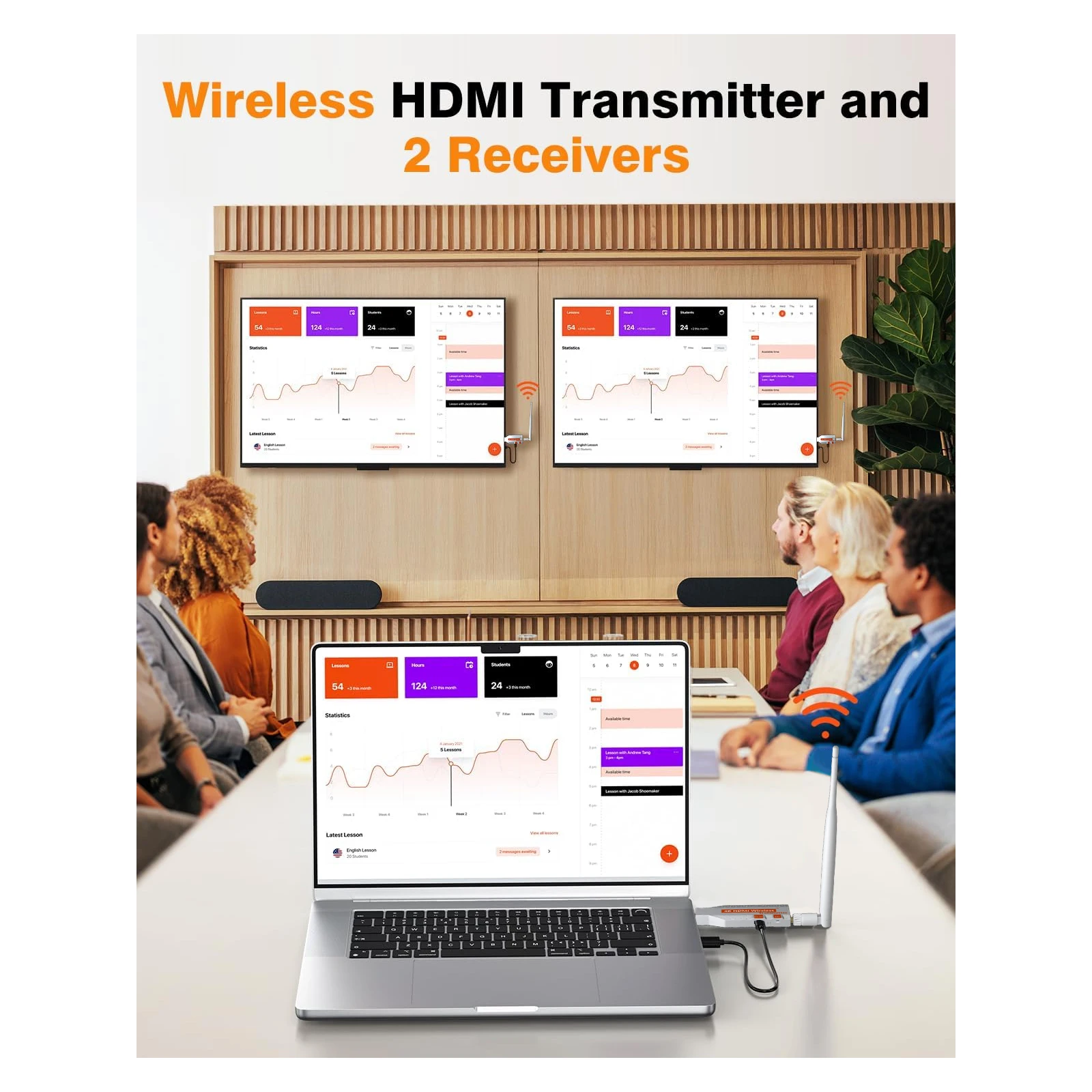 5.8G Wireless Video  HDMI Transmitter and Receiver, HDMI Extender Meeting Bluetooth Audio Transmitter for Laptop, TV, Projector