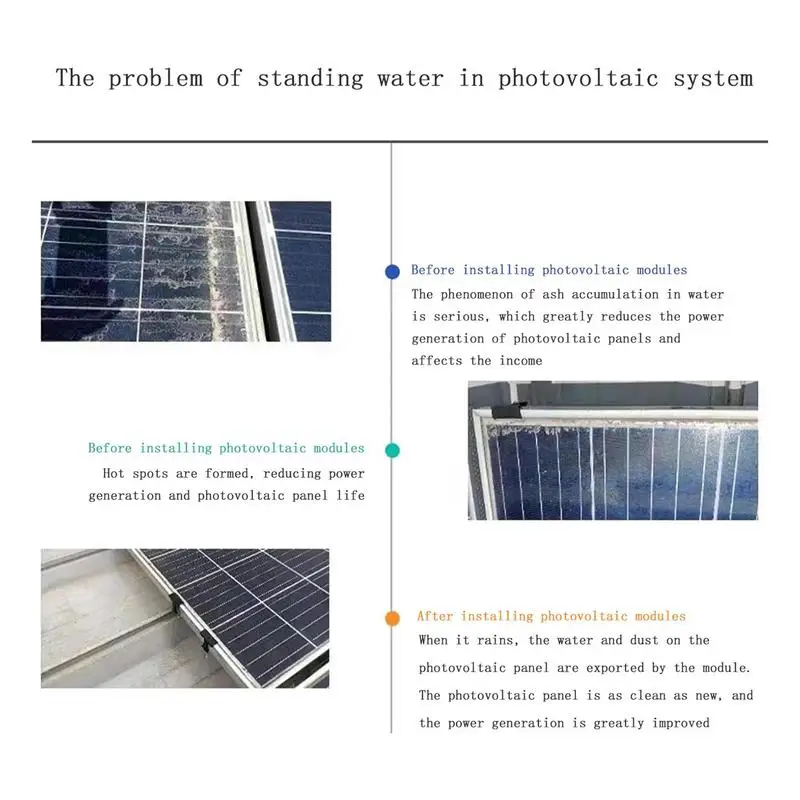 30x Klipsy do drenażu wody do paneli słonecznych Panel fotowoltaiczny Odpływ wody Klips do panelu fotowoltaicznego Usuń pył wodny
