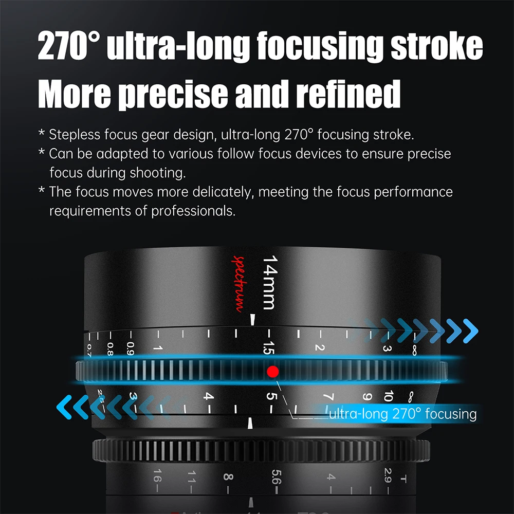 7artisans 14mm T2.9 Large Aperture Full Frame Manual Focus Spectrum Cine Lens For Sony E ZVE10 Canon RF R5 Nikon Z Leica SIGMA