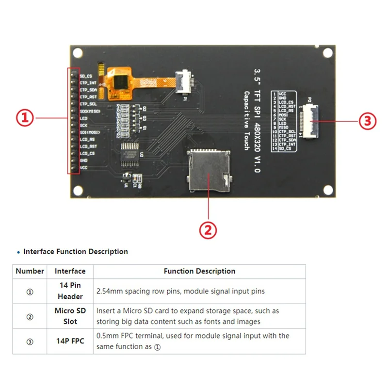 

FORW-2 шт. 3,5-дюймовый IPS ЖК-модуль TFT SPI емкостный сенсорный экран 480x320 ST7796 экран для Mega2560/C51/STM32/ESP32
