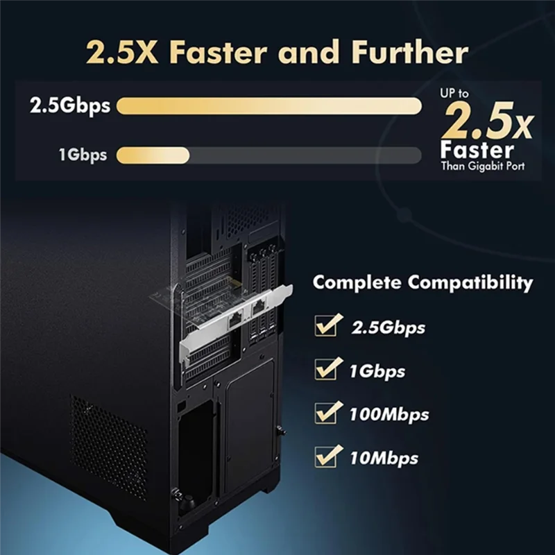 BTLIFE-PCIE zu 2-Port 2,5G Gigabit Netzwerkkarte Server Desktop Soft Routing 2500M High-Speed RJ45 RTL8125BG Schwarz 1 STÜCK