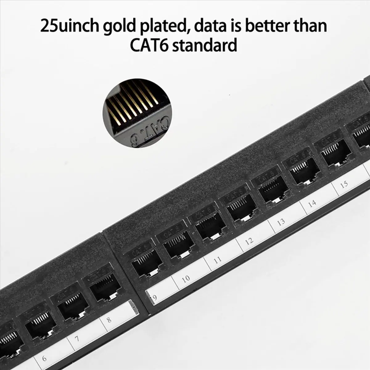19Inch 1U Cabinet Rack Pass-Through 24 Port CAT6 Patch Panel RJ45 contact port(RJ45 contact port) Modular Frame [No.3 Elnic]