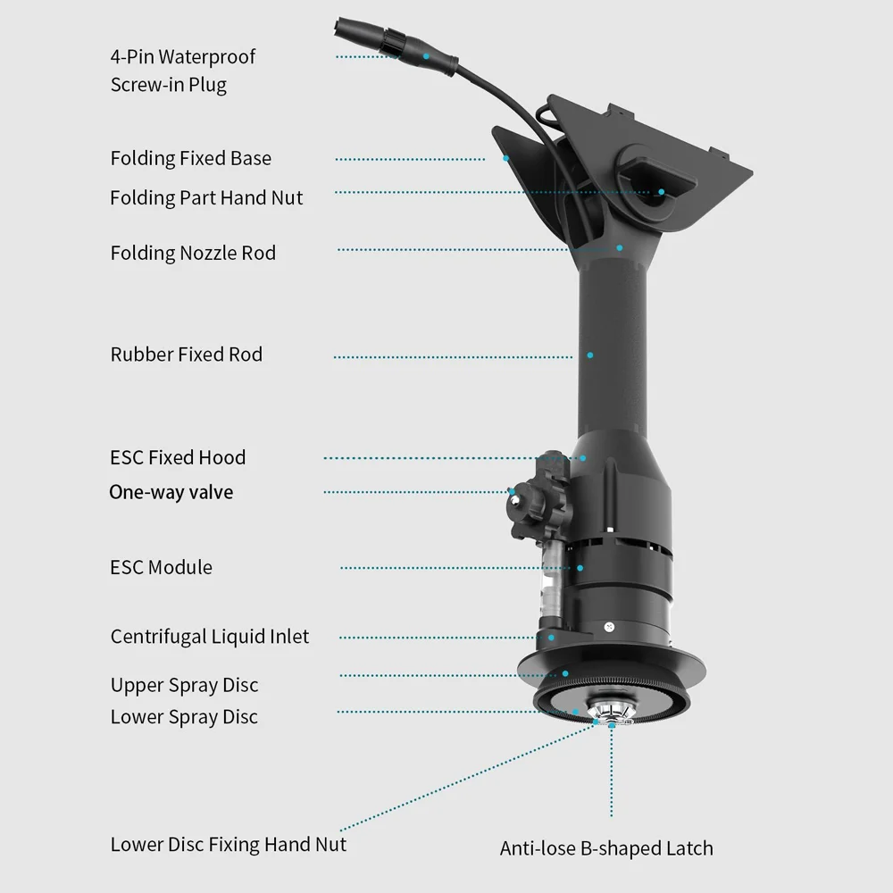 L12 Dual-Atomizing Centrifugal Nozzle 12L Large Flow inner Rotor Motor Performant DIY Agricultural Spray System