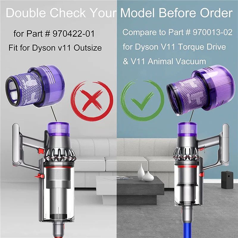 

ABLD-15 упаковок сменных фильтров для пылесоса Dyson V11 V11 Torque Drive V11 Беспроводной вакуумный фильтр Hepa для животных