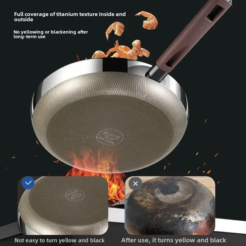

316 stainless steel frying pan,omelette, steak frying pan, electromagnetic universal uncoated household titanium non-stick pan,