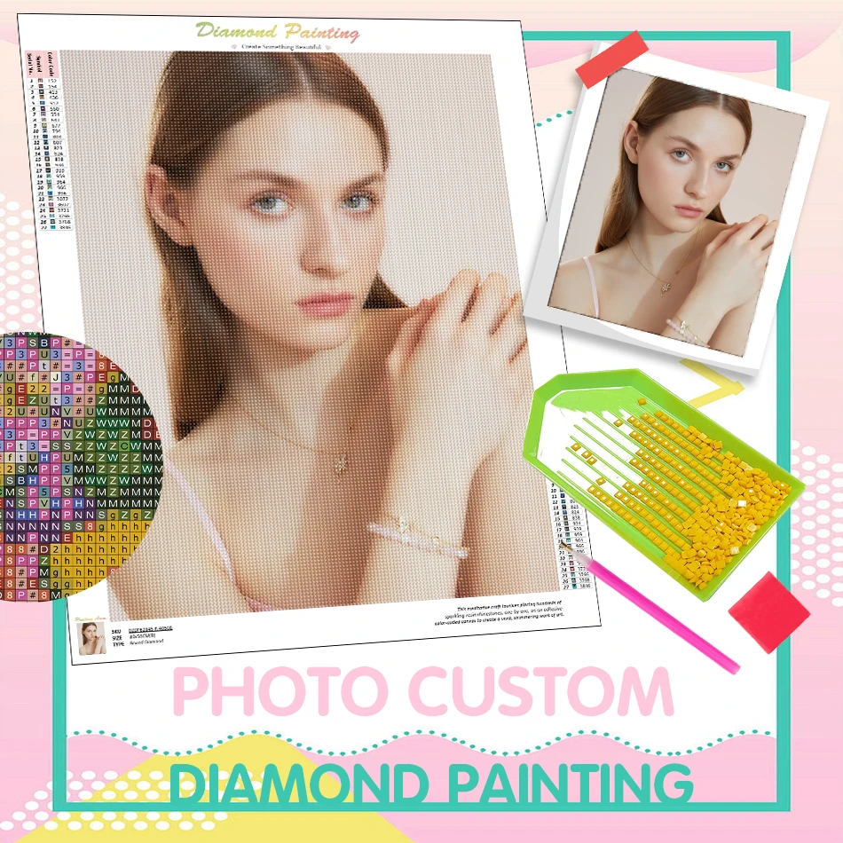 

RUOPOTY Photo Custom Diamond Painting 5D Rhinestones DIY Diamond Embroidery Customized Wedding Couple Photo Decorations Painting