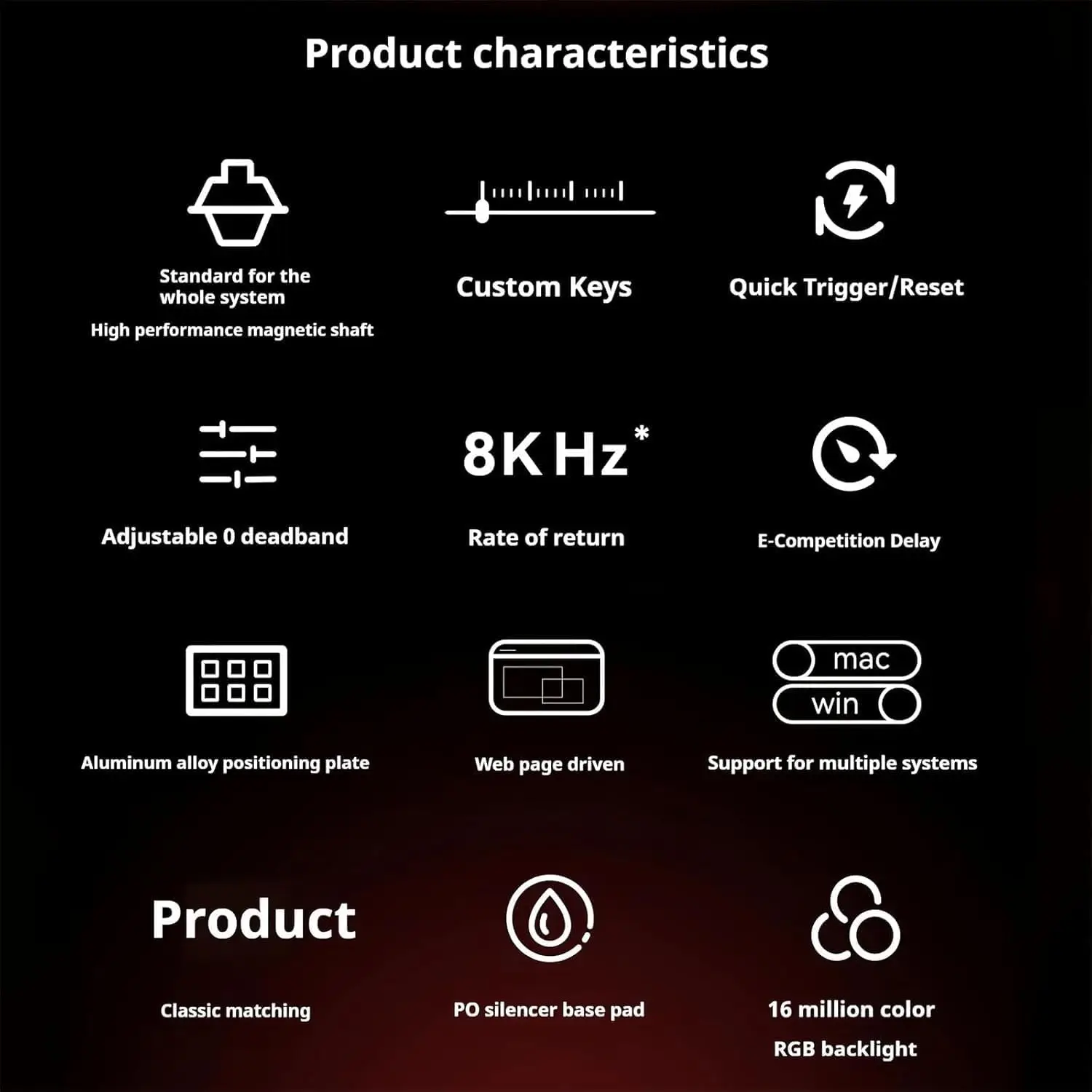 Madlions 68 60 He الرائد MAD Mad PC Gamer Accessories المغناطيسي التبديل لوحة المفاتيح Mad60 PRO MAD68 لعبة الملحقات لألعاب الكمبيوتر #4