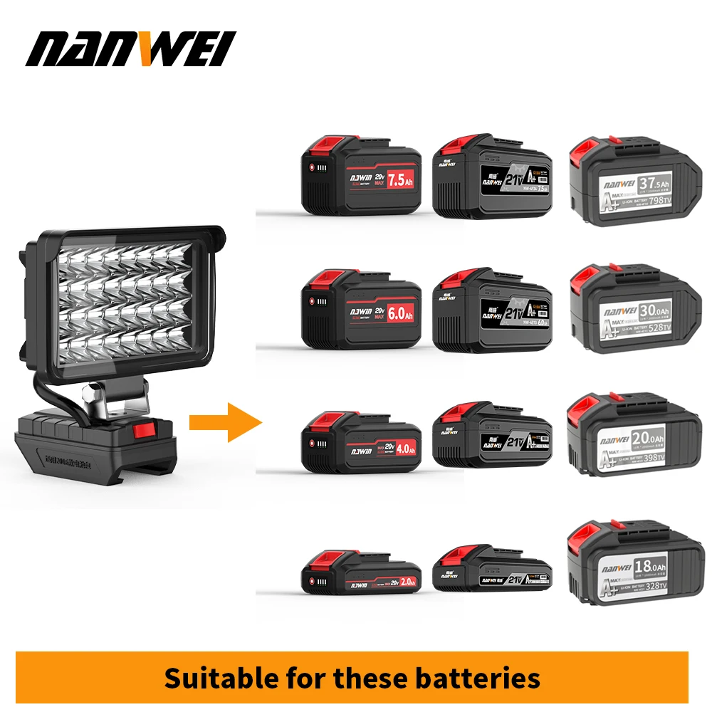 NANWEI outdoor LED lithium working light auto repair site camping night fishing battery Searchlight miner\'s lamp usb power