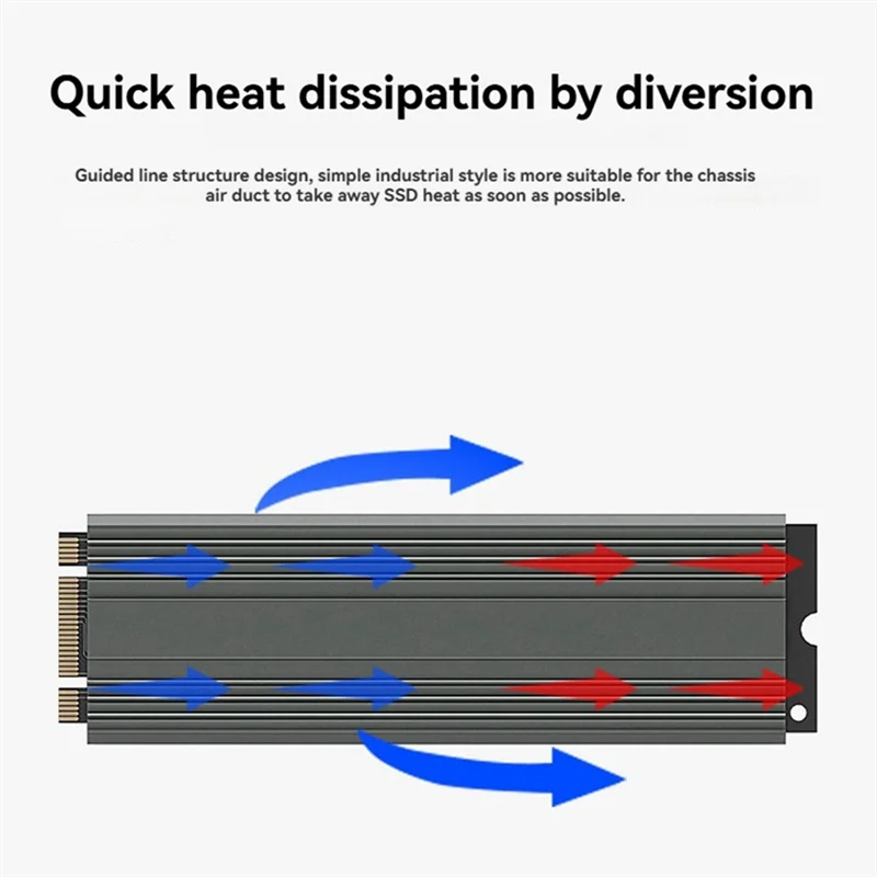AAAEL-M.2 Nvme Ssd … - image