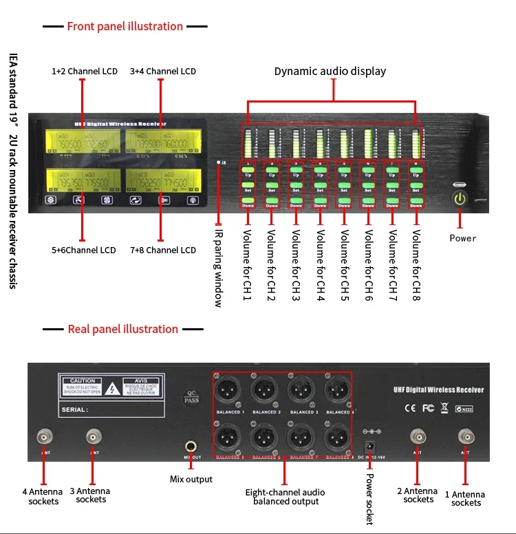 Panvotech High Quality Desktop Professional 8 Channel Conference Wireless Microphones