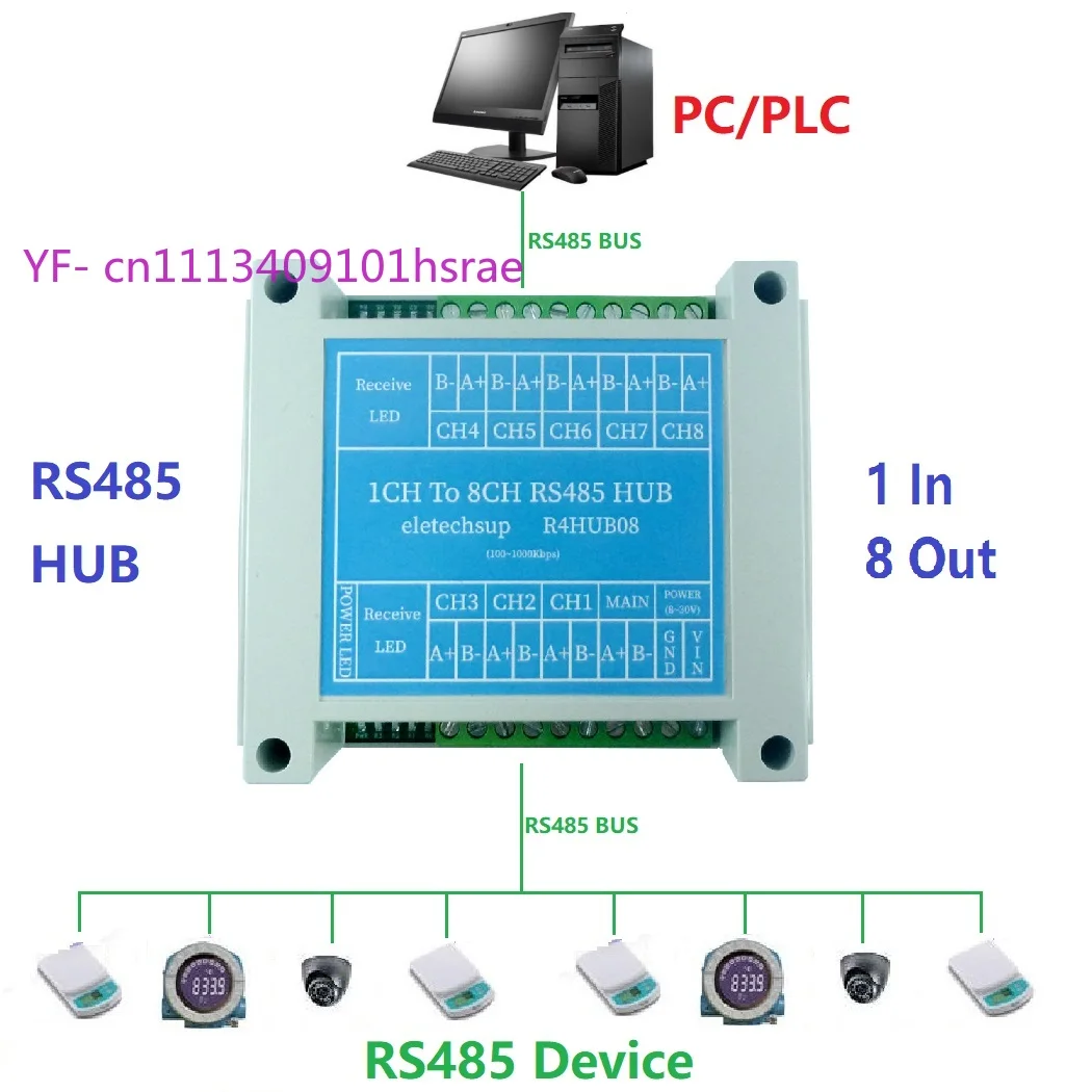 Industrial Grade 8-Port RS485 Bus Splitter Hub Signal Amplifier with Ethernet