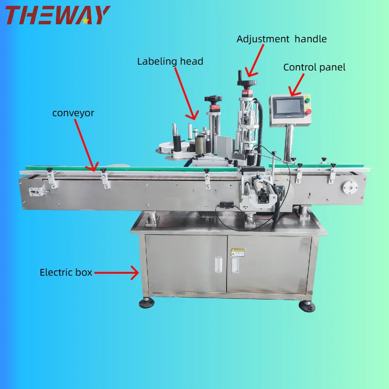 Food & Beverage Packaging ±1mm Accuracy Stainless Steel Polygonal Bottle Labeling