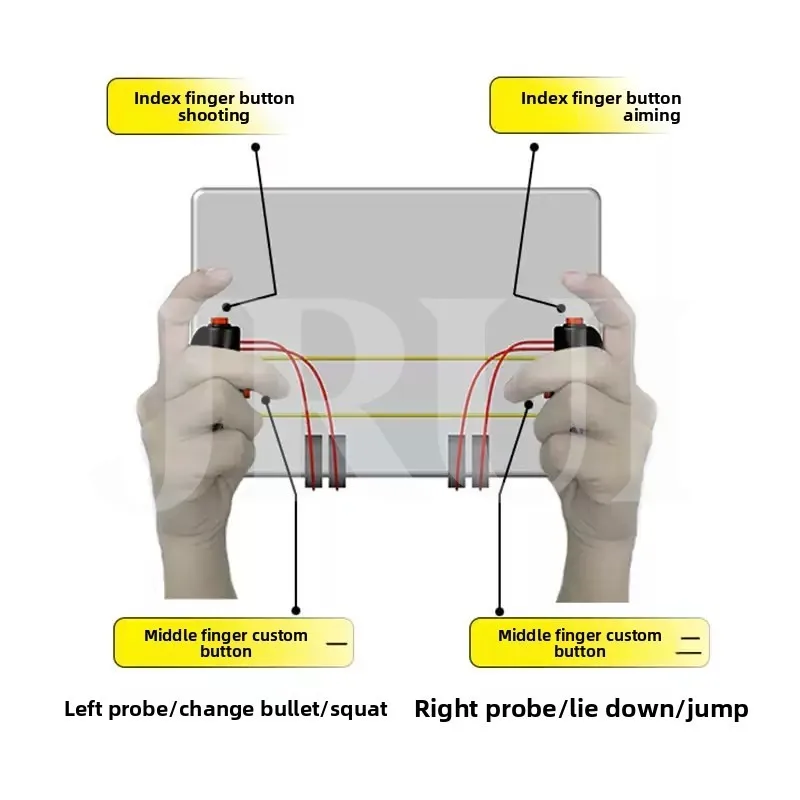 Six Finger Eight Finger Auxiliary Game Controller  Android IPad Tablet Specific Physical Six Finger Chicken Eating Artifact