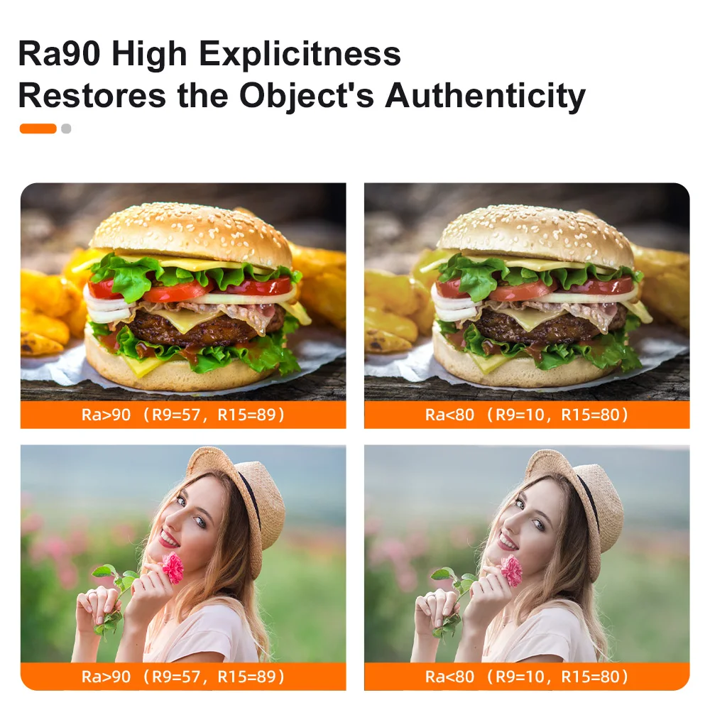 SP641E Enkele Kleur LED Controller BT APP RF Afstandsbediening Timer Functie Muziek Sync Controle Dimmer Voor 5V 12V 24V LED Strip