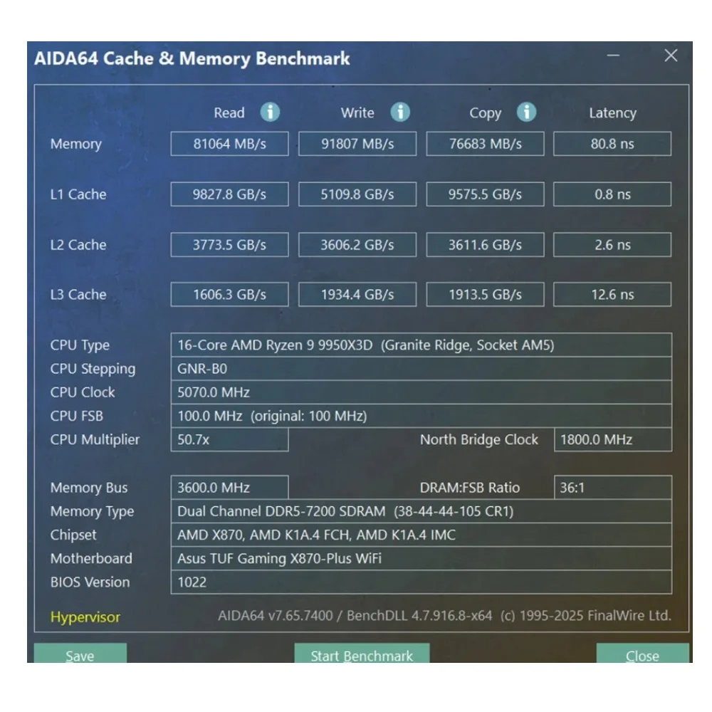 Used R9 9950X3D Desktop CPU 16‑Core 32‑Thread Unlocked Multi‑Core Gaming Processor