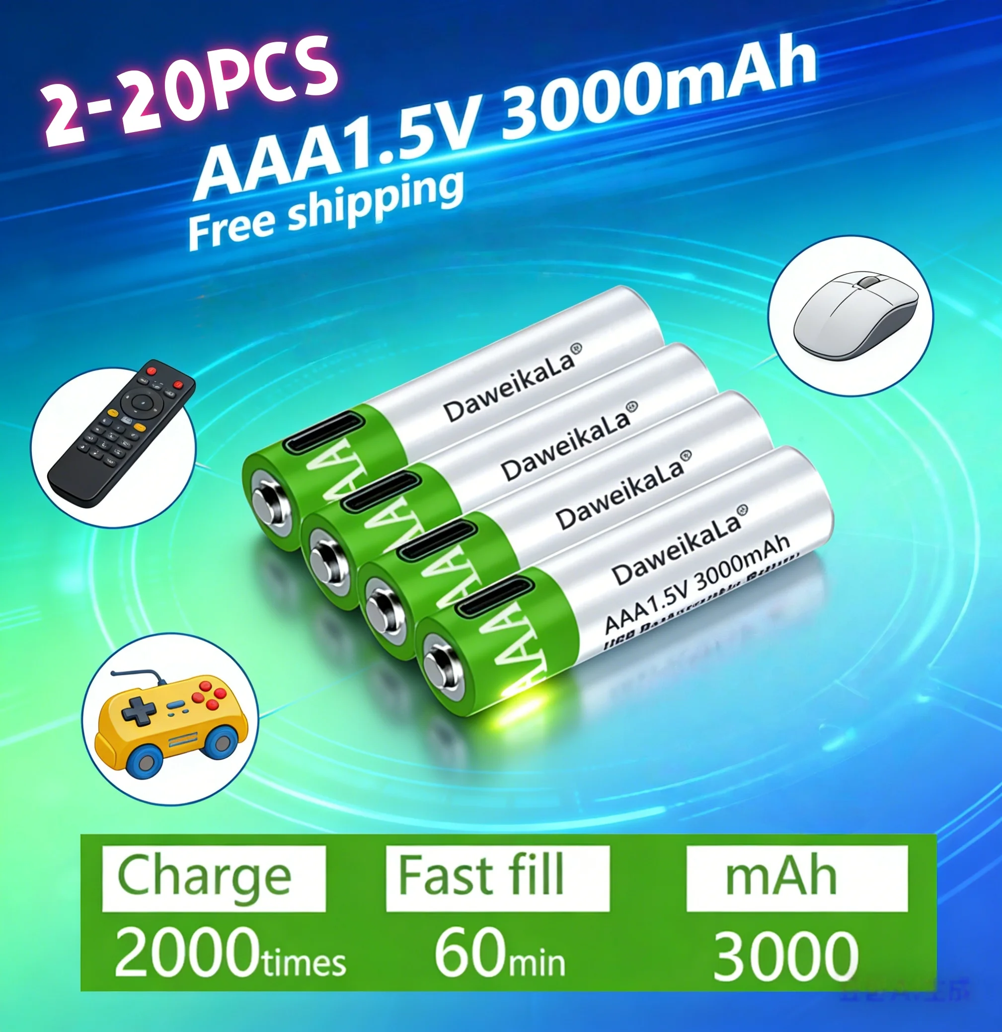 High Capacity 1.5V …