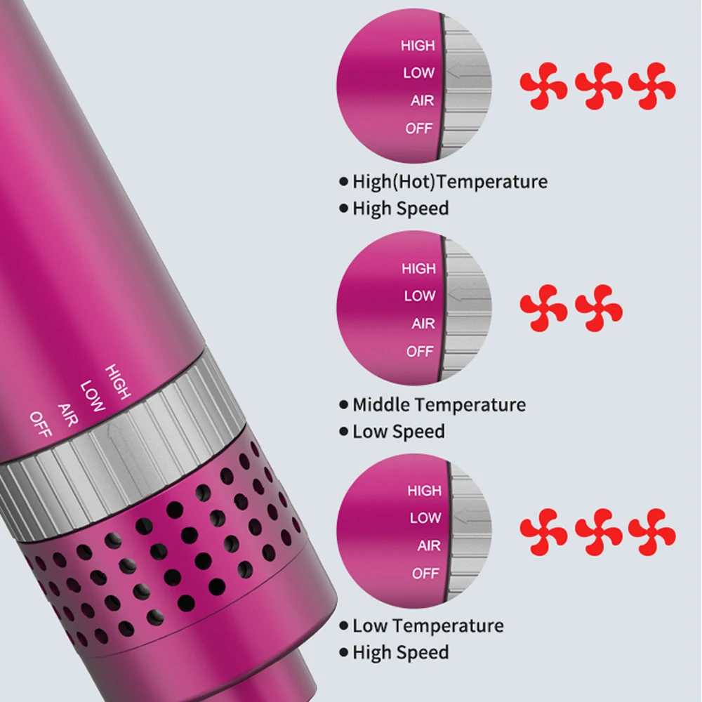 فرشاة مجفف الشعر الجديدة بخطوة واحدة، فرشاة الهواء الساخن الاحترافية، فرشاة الهواء الساخن 5 في 1 ومكثف الهواء الساخن